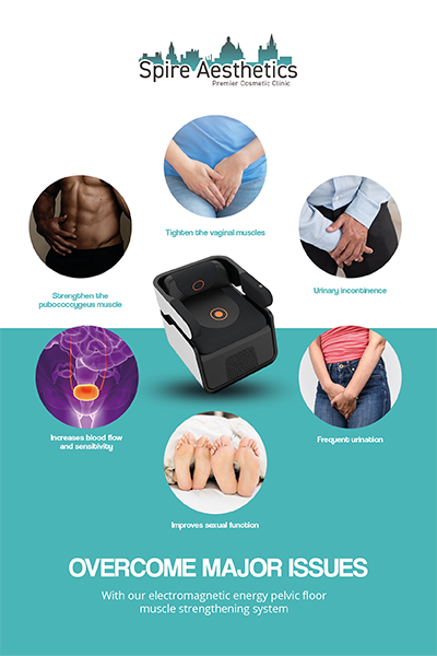 Image showing the benefits of Pelvic Floor Chair Therapy Smethwick