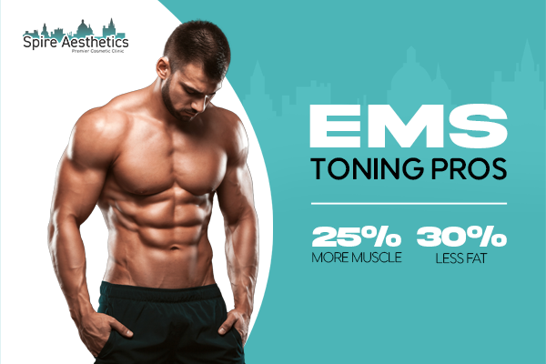 Benefits of EMS Toning Treatment to build leg muscle Smethwick
